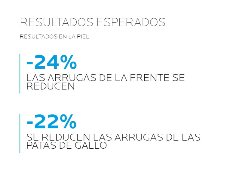 Redermic-Retinol-Concentrado-de-La-Roche-Posay