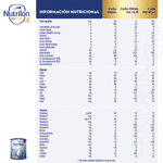 Nutrilon-profututra-4-7795323002451.