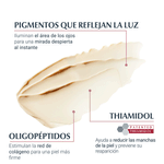 contorno-de-ojos-anti.