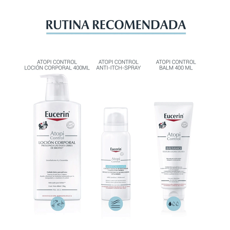 eucerin-atopicontrol-cuidado-intensivo-corporal-40ml-4005800079948.