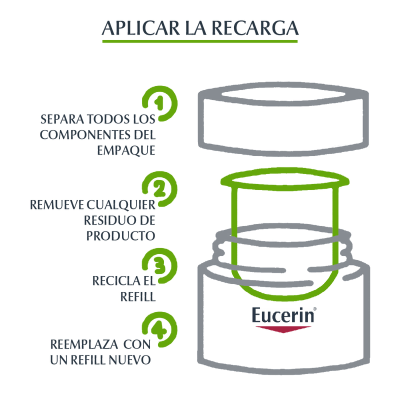 repuesto-eucerin-facial-piel-seca-fps-15-4005900991041.