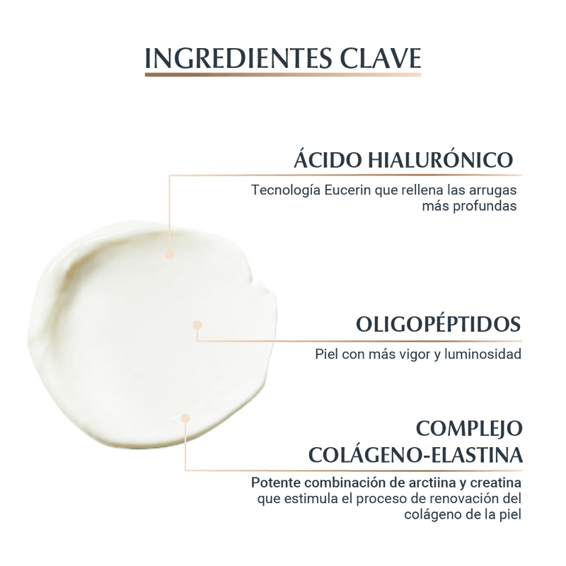 eucerin-hyaluronfiller-elasticity-contorno-de-ojos-fps-20-4005900650412.