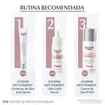 eucerin-antipigment-ultralightserum-4005900903273.