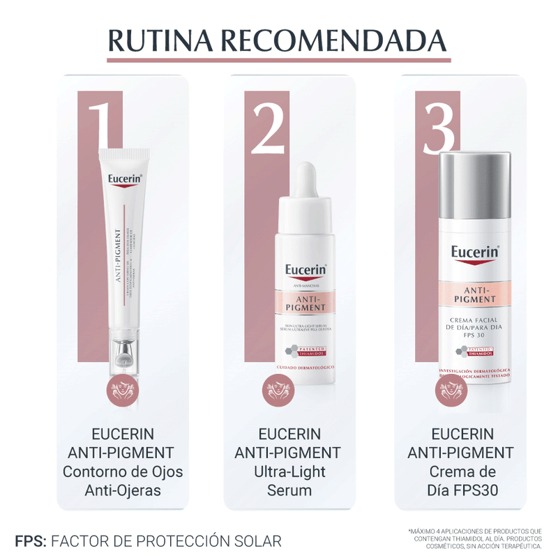 eucerin-antipigment-ultralightserum-4005900903273.