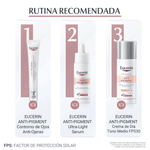 eucerin-antipigment-facial-dia-fps30-tono-medio-4005900914453.