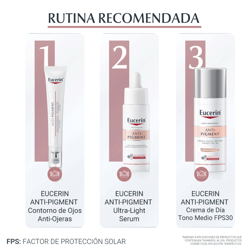 eucerin-antipigment-facial-dia-fps30-tono-medio-4005900914453.