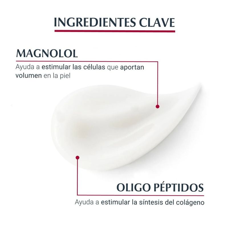 euceryn-hyaluron-ingredientes