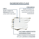 urearepair-plus-locion-corporal-4005800024139.