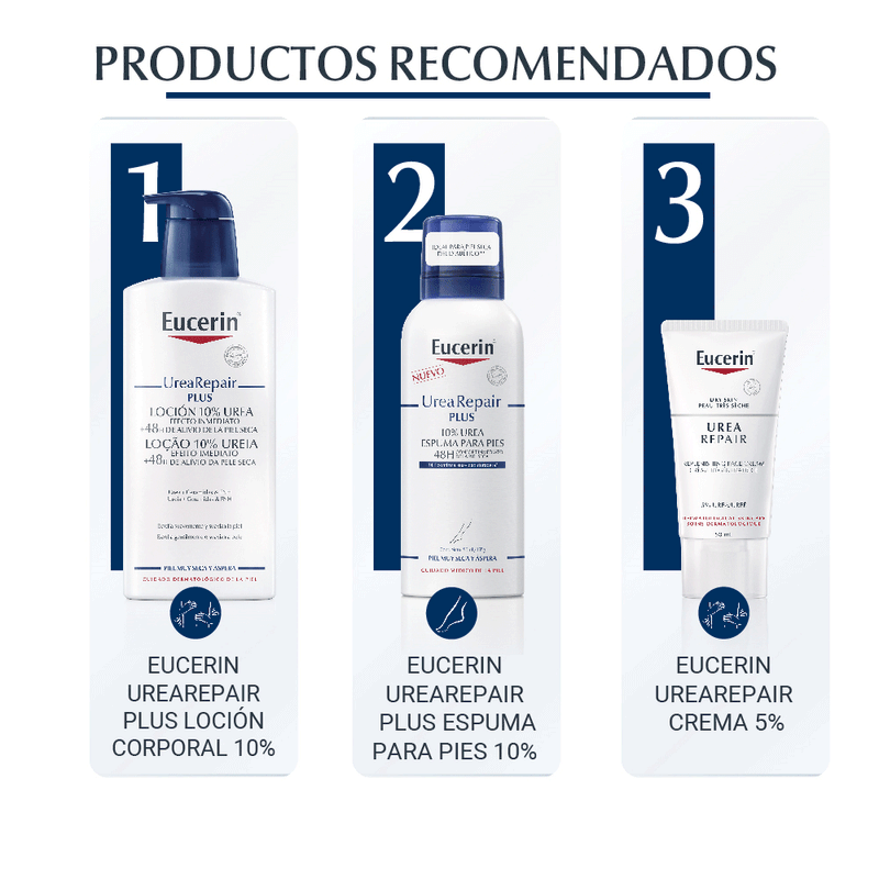 urearepair-plus-locion-corporal-4005800024139.