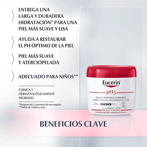 Crema Corporal Intensiva Eucerin 450ml