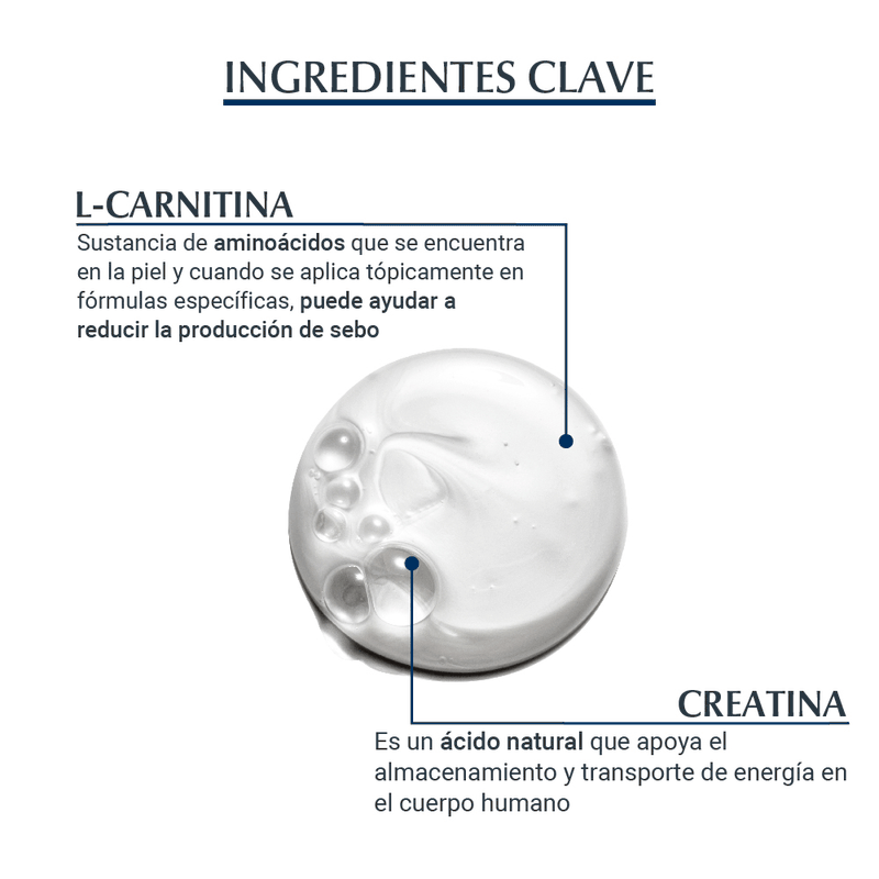 eucerin-shampoo-anticaida-4005800037092.