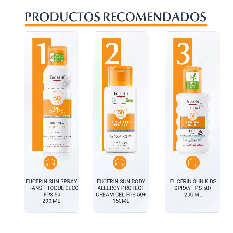 protector-solar-Sun-Body-Oil-Control-Gel-Crema-Toque-seco-FPS-50-4005800266409.