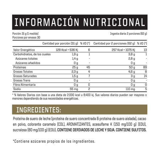 Proteína Whey Protein Double Rich Chocolate Truemade ENA 930g