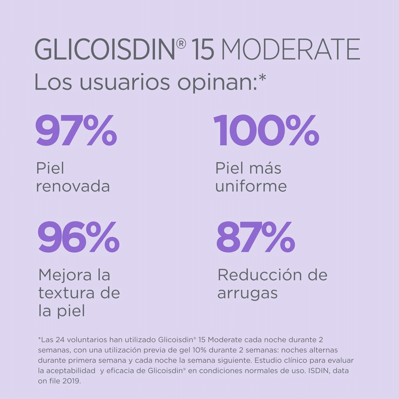 gel-glicoisdin-moderate-15-8470002426382.
