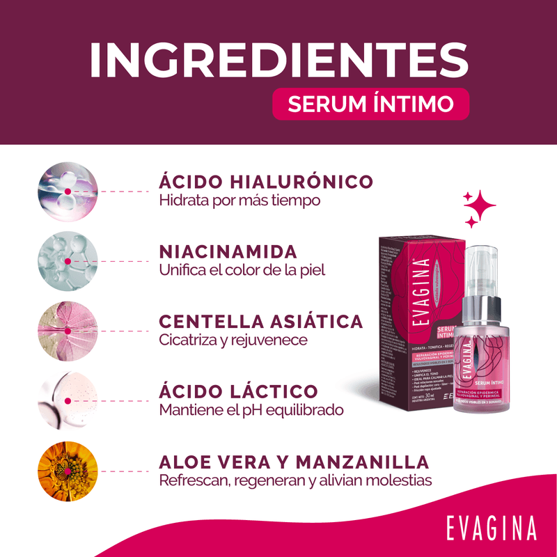 Evagina-Serum---Hero-Images-Explicativas