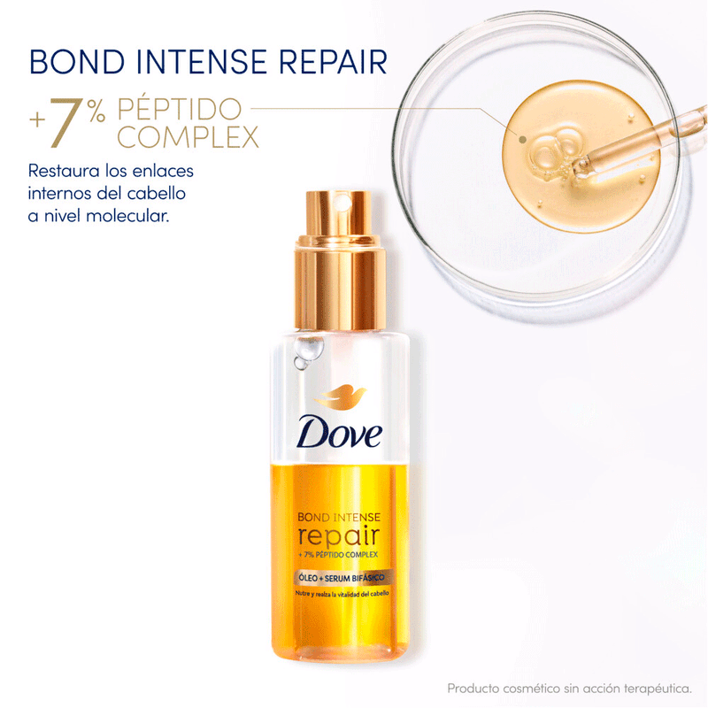 oleo-serum-dove-7891150097124.