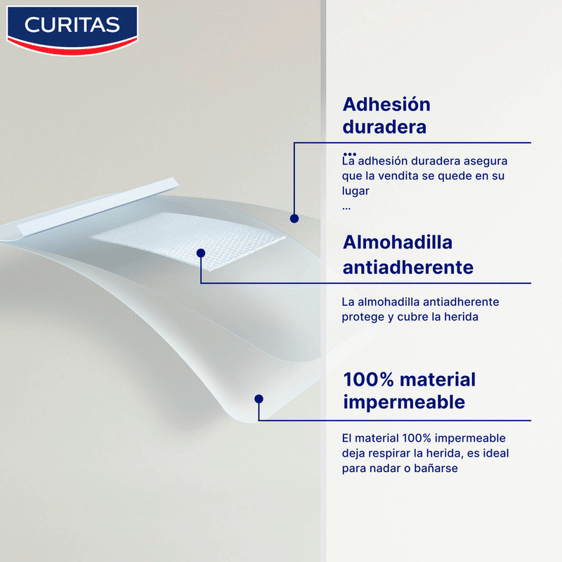 curitas-aqua-3xl.