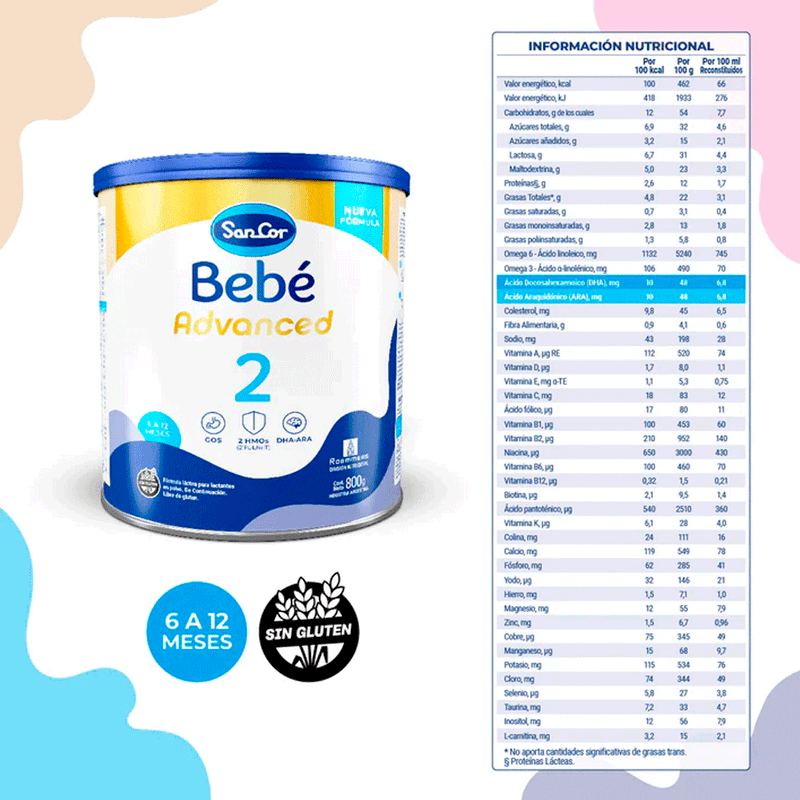 SANCOR-BEBE-2-ADVANCED-LATA.
