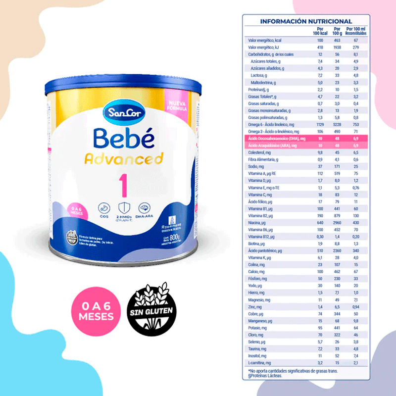 lata-sancor-bebe-12.