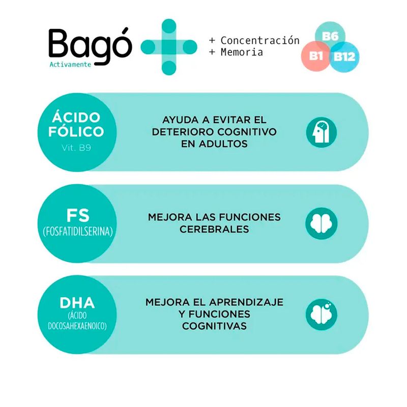 bago-activamente.4jpg.jpg