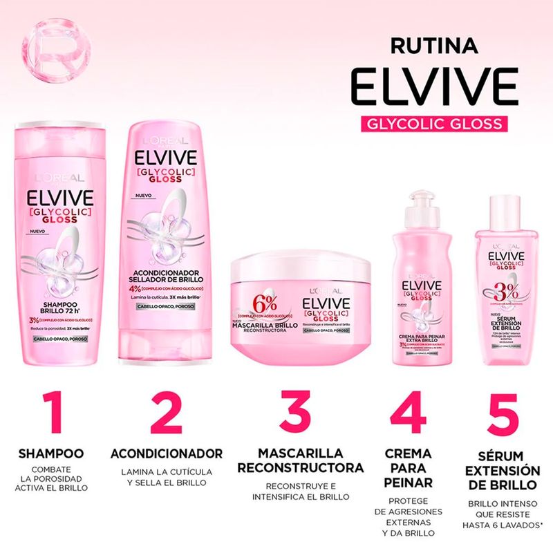 sh-glycolic-gloss.6jpg.jpg