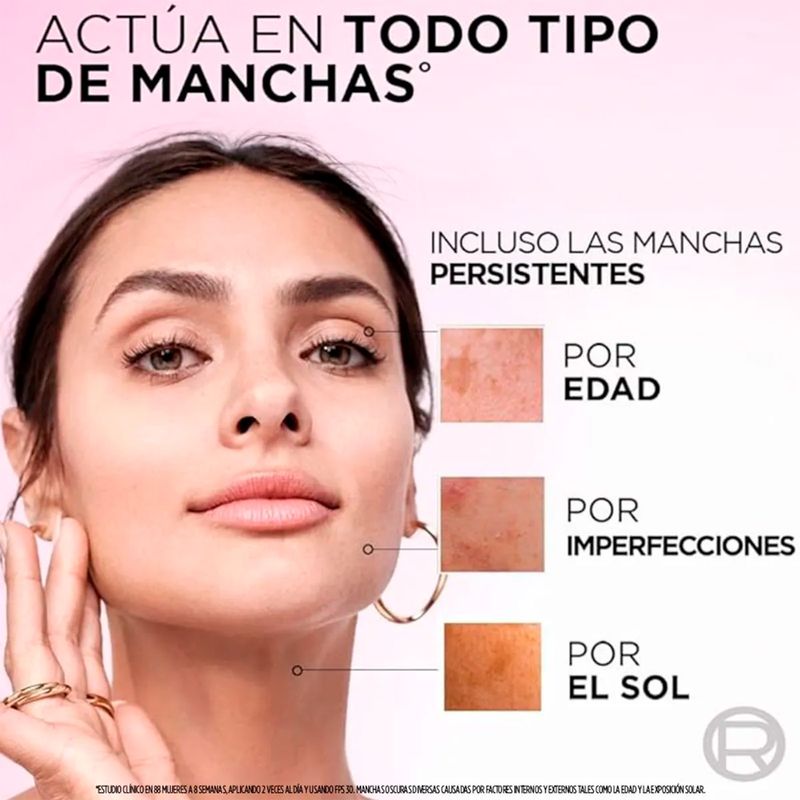 CRMA-ANTIMANCHAS-GLYCOLIC-ELVIVE.5jpg.jpg