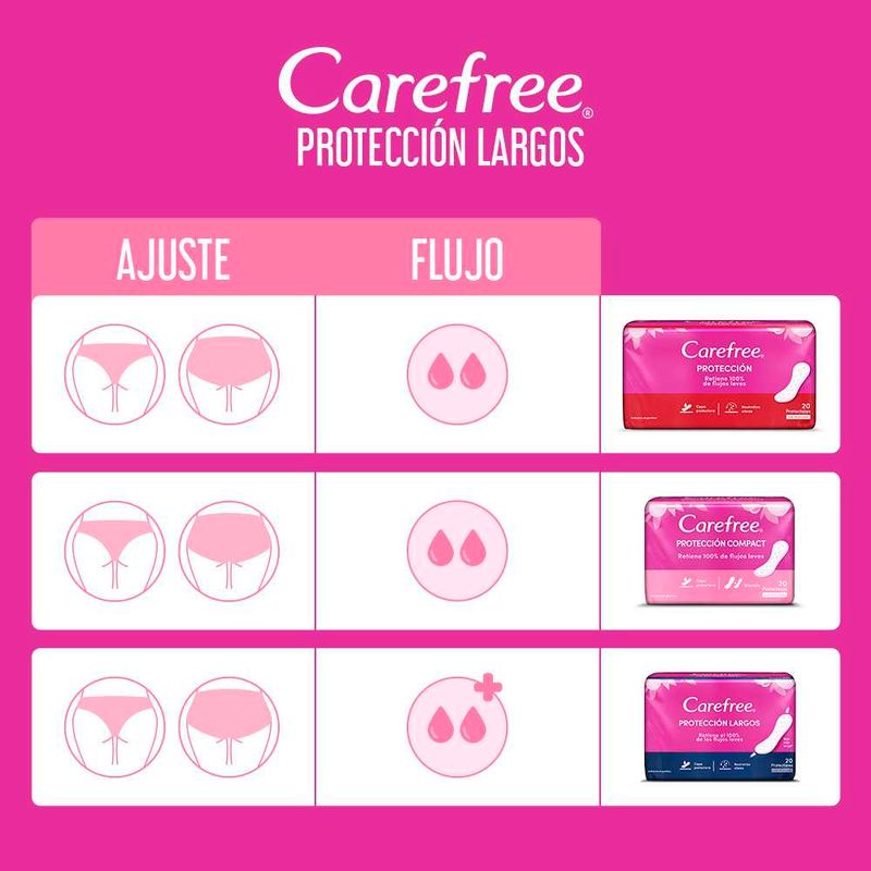 carefree-largos-60u8.jpg