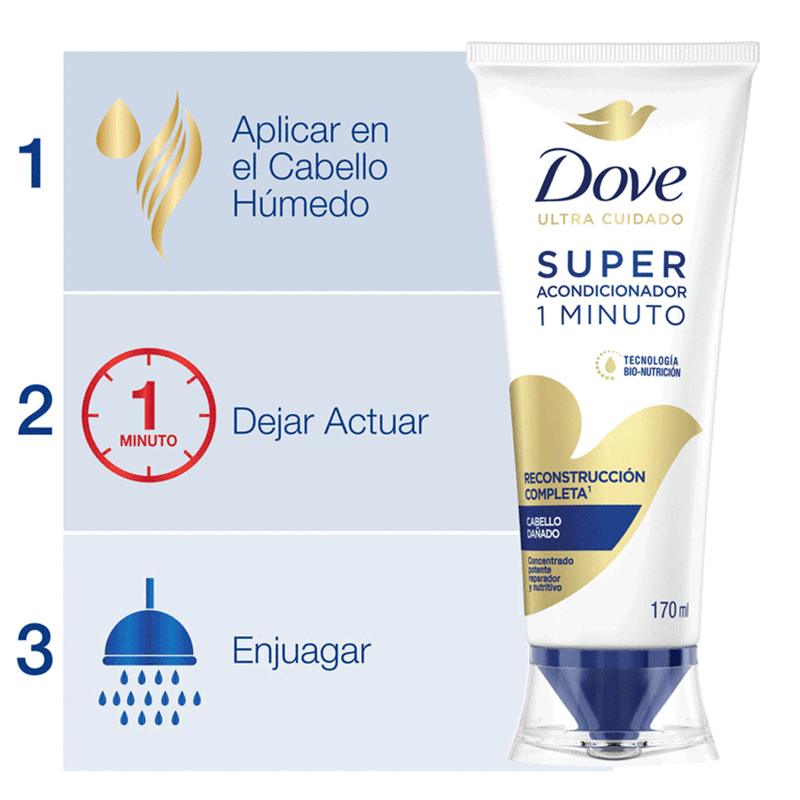 super-acondicionador-1-minuto-reconstruccion-completa-7791293046839.