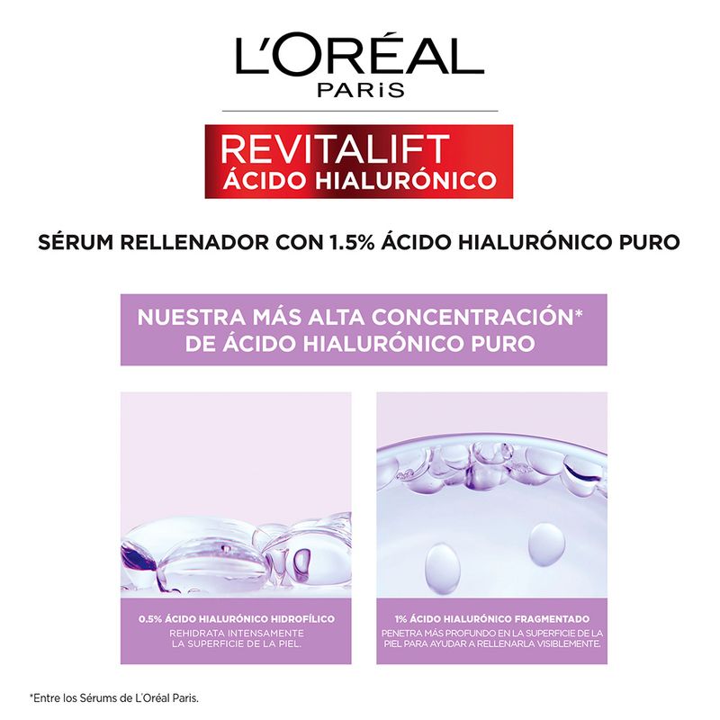 serumloreal4.jpg