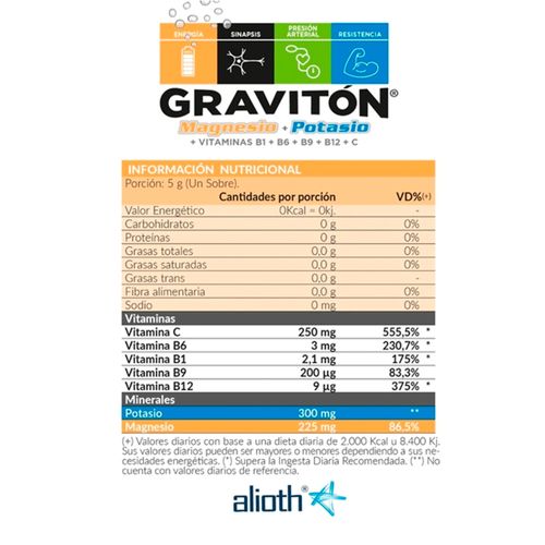 Graviton Magnesio y Potasio 80 Sobres