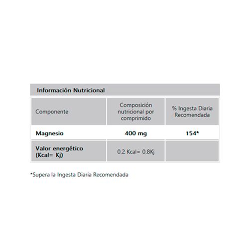 Magnesio 400 30 Comprimidos