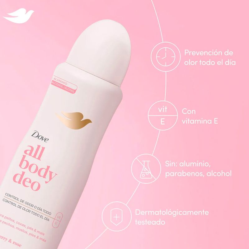 all-body-rosa7