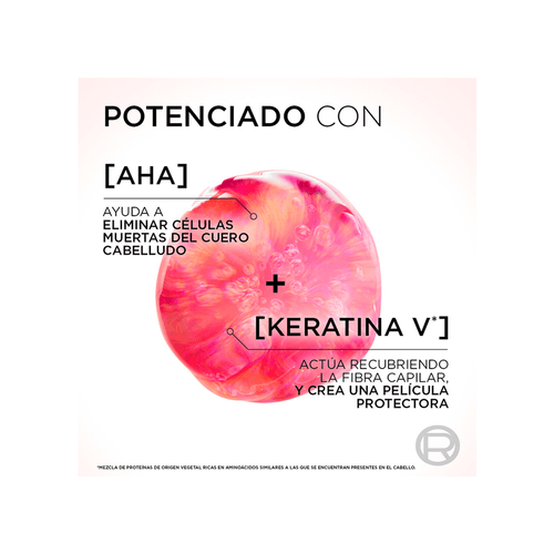Tratamiento Intensivo Liso DreamLiso Elvive 300ml