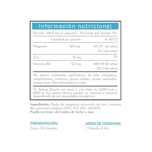 Magnesio Plus Natuliv 30 Cápsulas