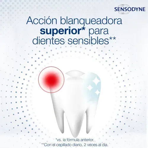 Crema Dental Blanqueador Extra Fresh Sensodyne 90g