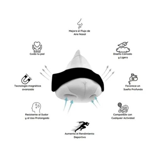 Dilatador Nasal Magnético Air Pro