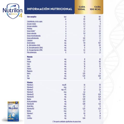 Leche Infantil Liquida Brick 30u 200ml Nutrilon Profutura 4