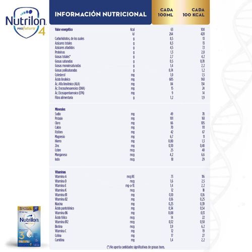 Nutrilon Profutura 3 Leche Infantil Brick 200ml
