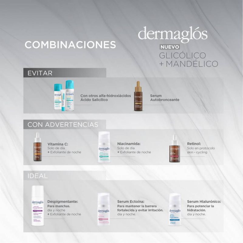 Dermaglós Exfoliante Glicólico y Mandélico 50 ml