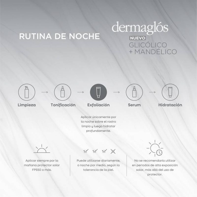Dermaglós Exfoliante Glicólico y Mandélico 50 ml