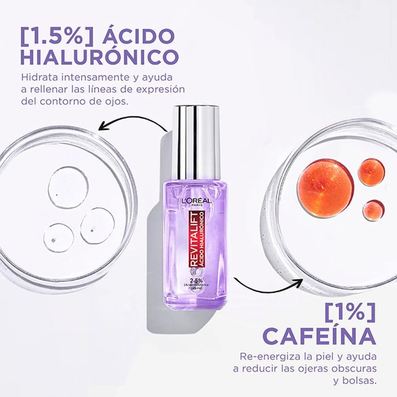 L'Oréal Paris Revitalift Sérum de Ojos Ácido Hialurónico 20 ml