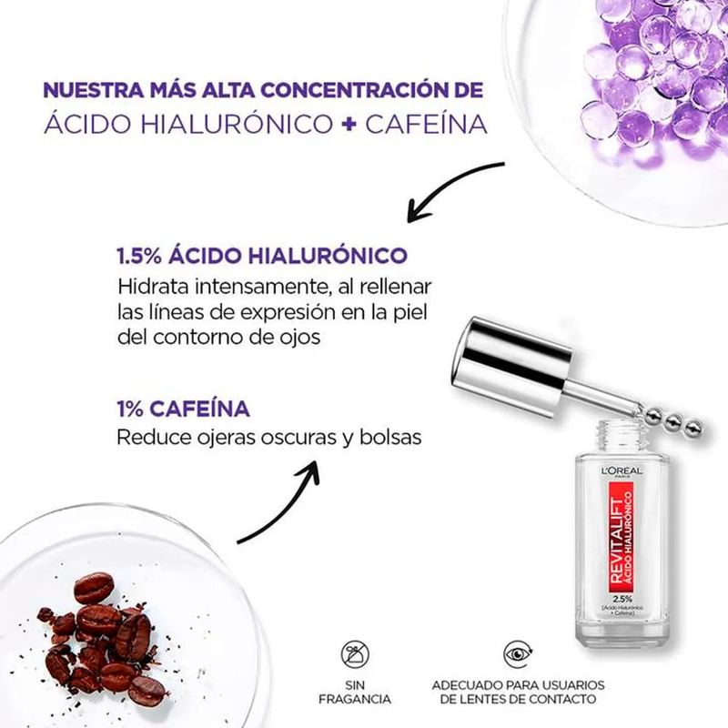 L'Oréal Paris Revitalift Sérum de Ojos Ácido Hialurónico 20 ml