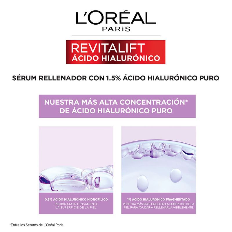 L'Oréal Paris Revitalift Sérum Ácido Hialurónico 30 ml